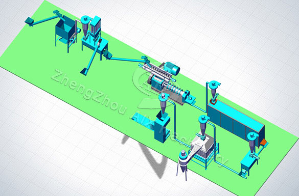 Fish feed pellet production line model