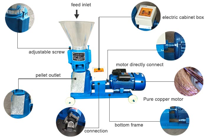 Multifunctional feed pellet machine detial