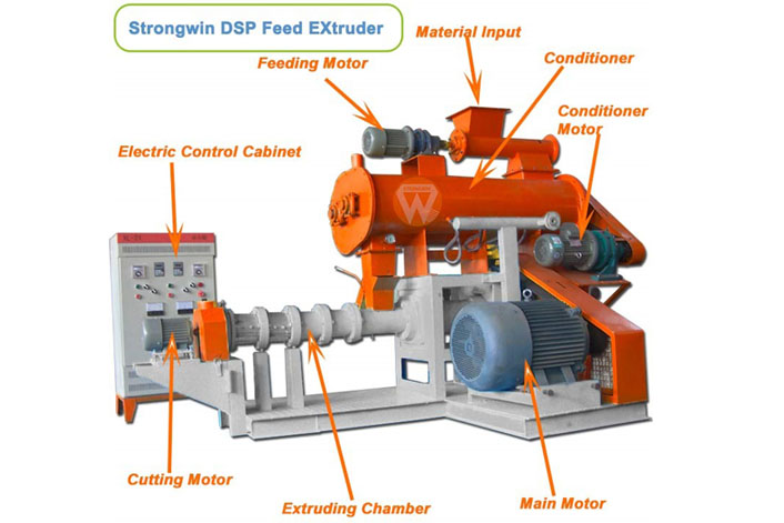 wet type fish feed extruder detail