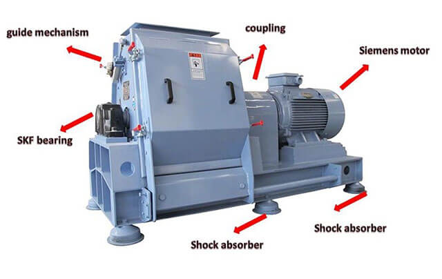 Water drop hammer mill show